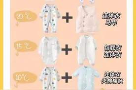 码住这个万能秋冬穿衣指南，宝宝降温不感冒图片
