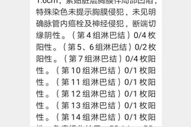 浸润性肺腺癌1A2期在肺癌中的治愈率高吗？需要后续治疗吗？图片