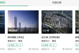 新政后红盘潮来了！星翠澜庭、沐宸院、星创城…接着还有和品、亚运村图片