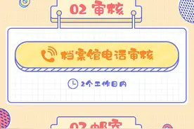 上海这18类民生档案手机就能查、快递送到家！（附攻略）图片