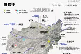 关于阿富汗的一些真相图片