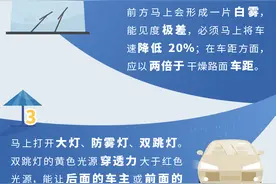 国情小百科｜高速路上遇大暴雨 司机应这样应对图片