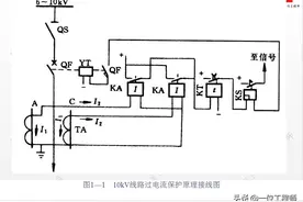 什么是电气二次回路？详解电气二次回路的构成和作用，值得保存图片