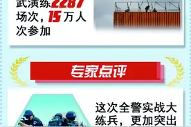 广东公安将训练场对接“战场”推进全警实战大练兵图片