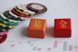 比“定投”收益更高的基金理财方式，看这里图片