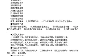 整整56页！高中地理知识点总结+侧重记忆+记忆口诀 +难点解析图片