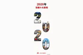 2020年张掖市十大新闻图片