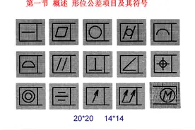 机械制图基础知识，形位公差的标准和检测，机械制图的公差原则图片