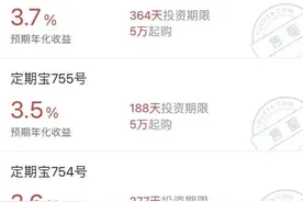如何0成本开通创业板、科创板图片