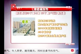 三环以内城六区共有“城中村”292处，明年计划改造63个视频封面