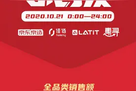 京东11.11重磅开场，京东自有品牌全品类销售额同比大增278%图片