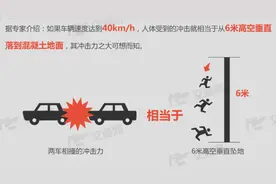 安全带=生命带！全程都要系，全员都要系！图片