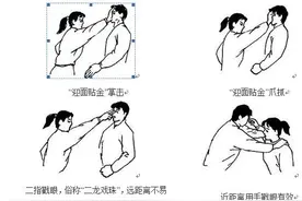 你需要掌握的女子防身术知识？干货请认真看完图片