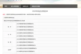 安徽省6人保送清华北大等名校！分别来自合肥一中、马鞍山二中、安徽师范大学附属中学图片