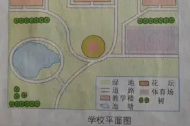 湘教版地理七年级上册第一章第二节 我们怎么学地理图片