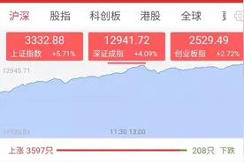 牛！今天你赚了多少？图片
