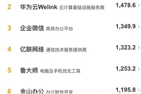 中青报｜“奇安信发布可信浏览器”成四月最受媒体关注事件之一图片