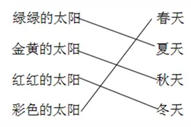 1年级语文（下册第2单元）“地毯式”自主学习过关自查表图片