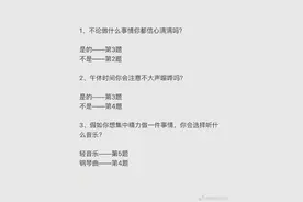 一个显示你醋意有多强的小测试，猛烈型醋坛子是我本人了图片