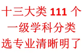 报考必备：我国13个学科大类所属的111个一级学科名称图片