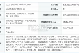 运城这个棚户区改造项目——圣惠嘉园三期项目备案已经被批复啦图片