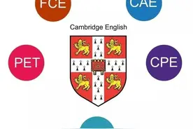 2022入学支招系列丨英国前百院校认可的语言成绩汇总（硕士）上篇图片
