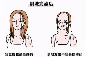画得太形象了，男人眼中女人洗澡前洗澡后的区别：美不美来盆水图片
