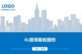 又是看板，量很大，6S管理的方方面面图片