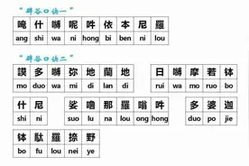 跟视频做秘要呼吸跟不上，咒语不会背咋办？图片