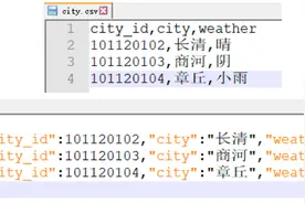 一文带你全面解析postman工具的使用（高级篇）图片