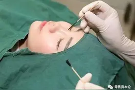 医美行业的前瞻式差异化布局，能否打造先发优势？图片