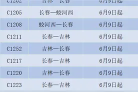吉林、大连、舒兰方向列车恢复开行.....图片
