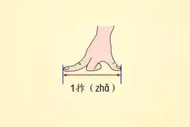 昆明人会说不会写的30个字，你能写出几个？图片