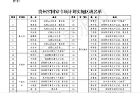 @高考生：贵州启动农村和贫困地区学生专项计划图片
