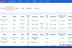 最新：海船船员任解职及相关证书办理指南图片