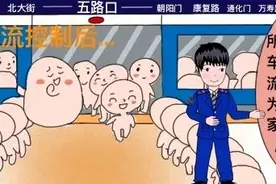 乘坐地铁过程中 这些疑问可能您也有图片