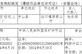 吕梁市公安局拟换发《爆破作业单位许可证》（非营业性）单位情况公示(hz/010）图片