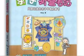 这样给孩子英语启蒙，比用思维导图好百倍！复习学习重点生动有趣图片