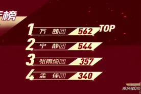 不争不抢的人设崩塌？为了队员，万茜在《浪姐》里也太拼了吧图片