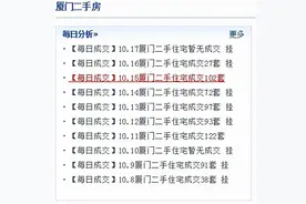 逆势上涨！厦门最抗跌10大小区名单来了！有没你家？图片