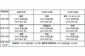 山东2021年高中冬季学考（合格考）今日起报名、缴费！（附流程）图片