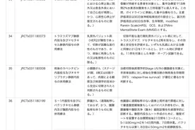 先进医疗之吸氢治疗的初始图片
