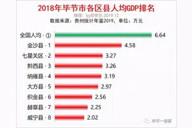 十大酱香型白酒，大多数和贵州相关图片