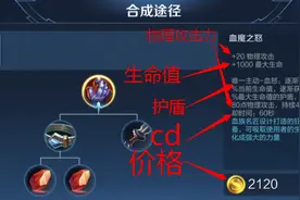血魔之怒能提供40%最大生命值的护盾，那么它适合哪些英雄出呢？图片