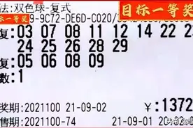 双色球21100期晒票，6张万元大复式来袭，2张18018复式谁与争峰图片