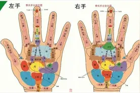 坚持"手疗"~远离小病痛图片