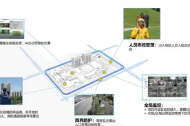 碧桂园服务品牌焕新，“新物业”理念全面升级图片