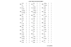 小学多音字组词练习，附答案图片