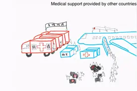 印度留学生：患难见真情图片