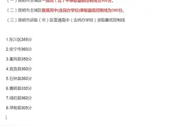 2020年昆明市普通高中录取最低控制线、录取分数最全盘点图片